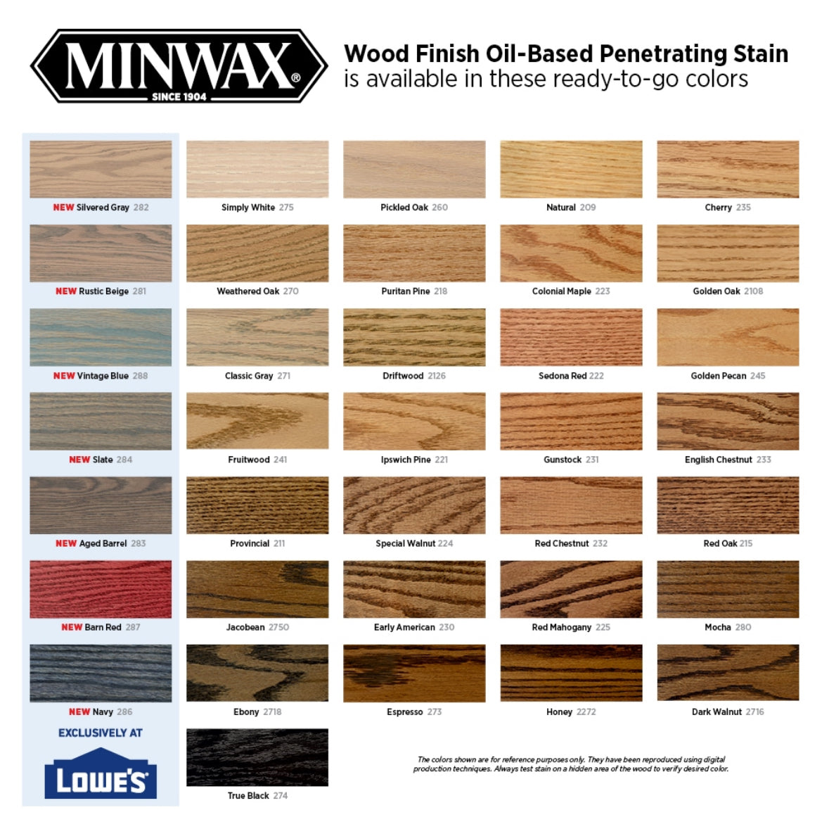 Minwax Wood Finish Color Collection Chart